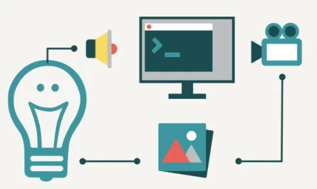 KI in der e-Learning-Kurserstellung